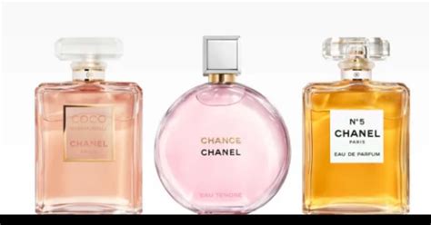 Mejores perfumes de Chanel: Del más elegante al 